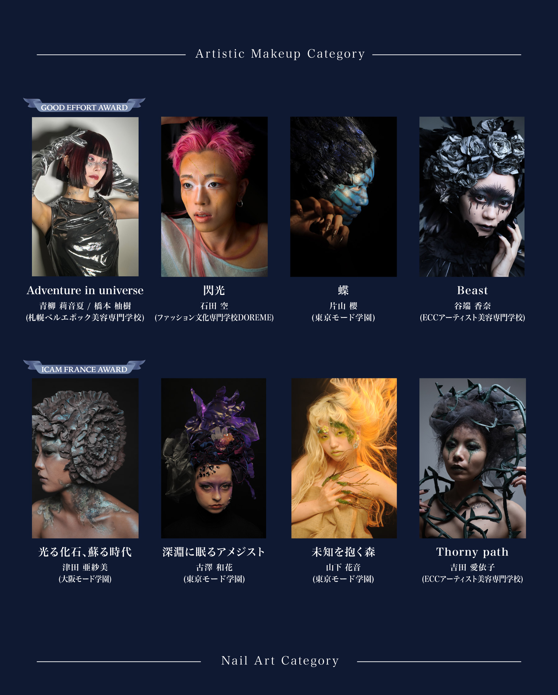 ビューティフォトコンペティション2025